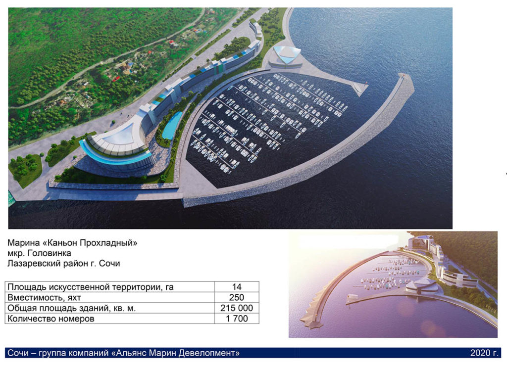 Концепция развития инфраструктуры яхтинга в Сочи