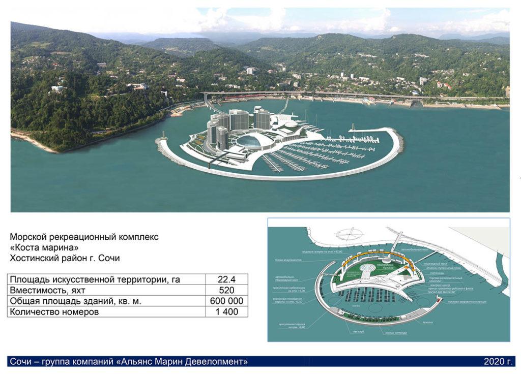 Концепция развития инфраструктуры яхтинга в Сочи