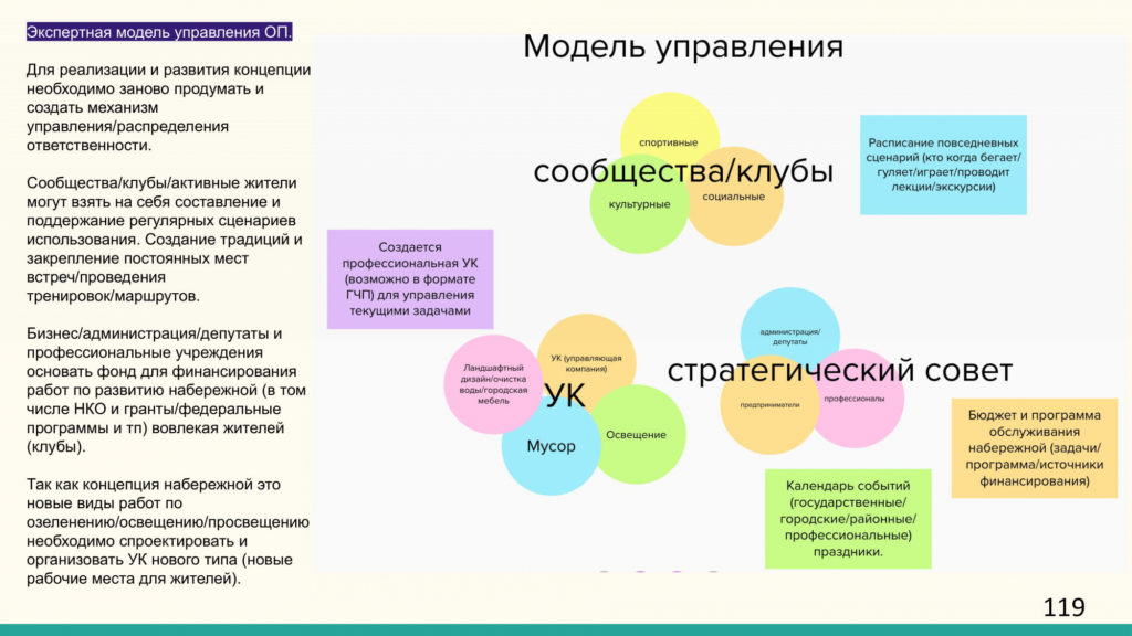 Презентация итоги года. Итоговая презентация за год в компании. Презентация итоги года должность закупка.