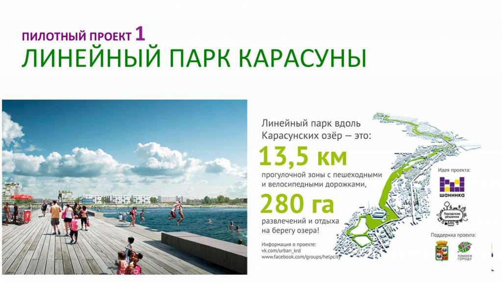 Водно зеленый каркас как основа стратегии пространственного развития города