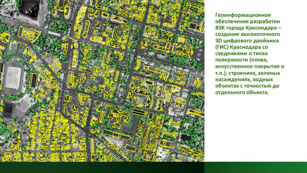 Водно зеленый каркас как основа стратегии пространственного развития города