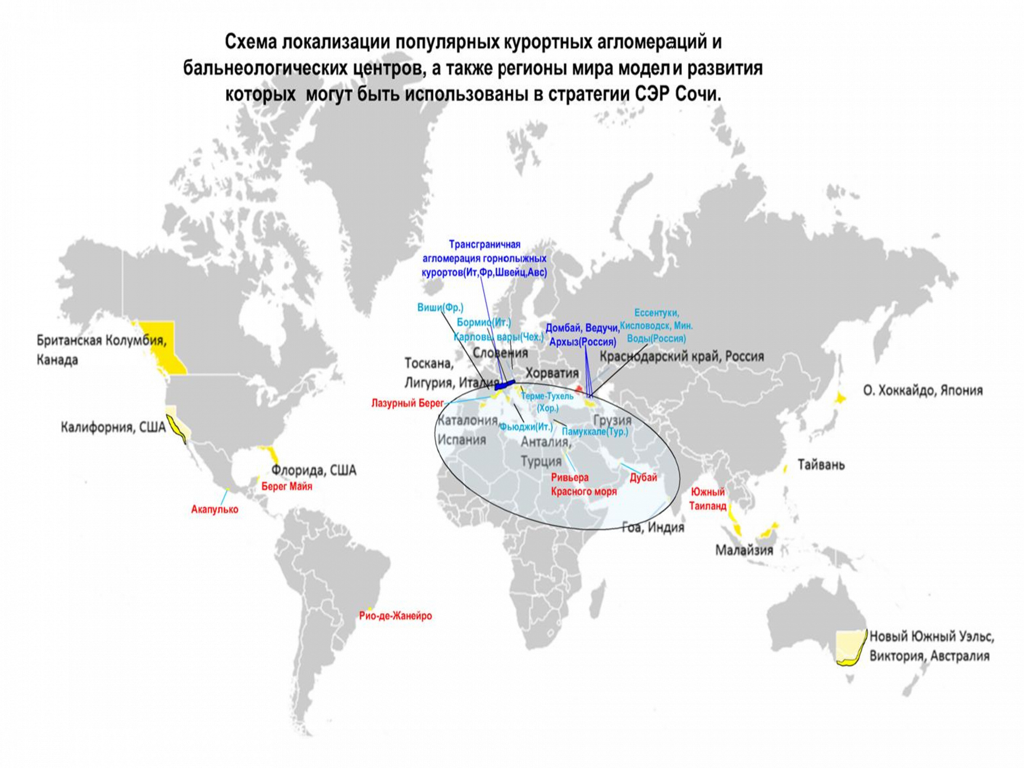 Предварительные материалы. Стратегии развития Сочи. Экономическое развитие Сочи.