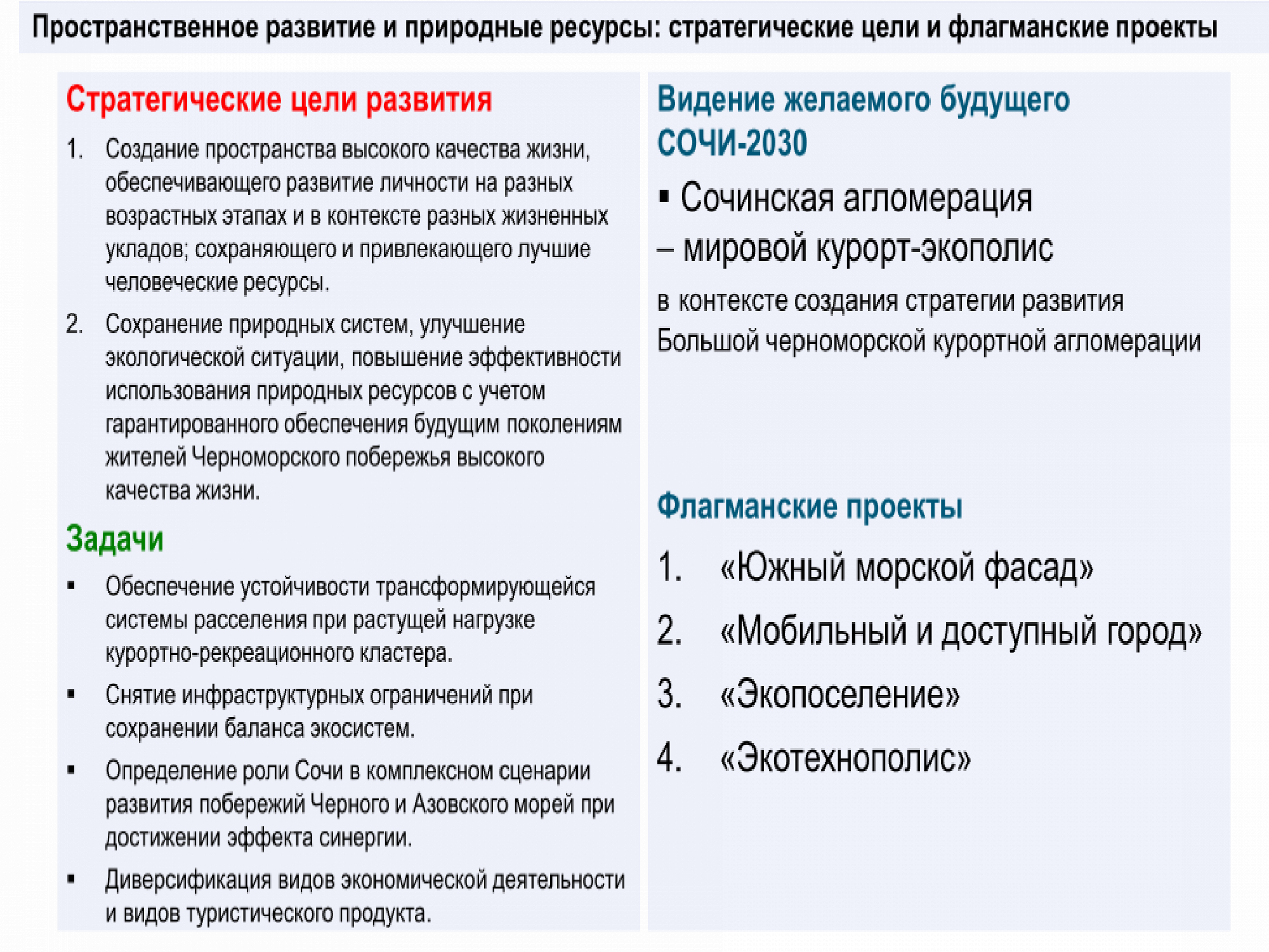 Предварительные материалы. Стратегии развития Сочи. Экономическое развитие Сочи.