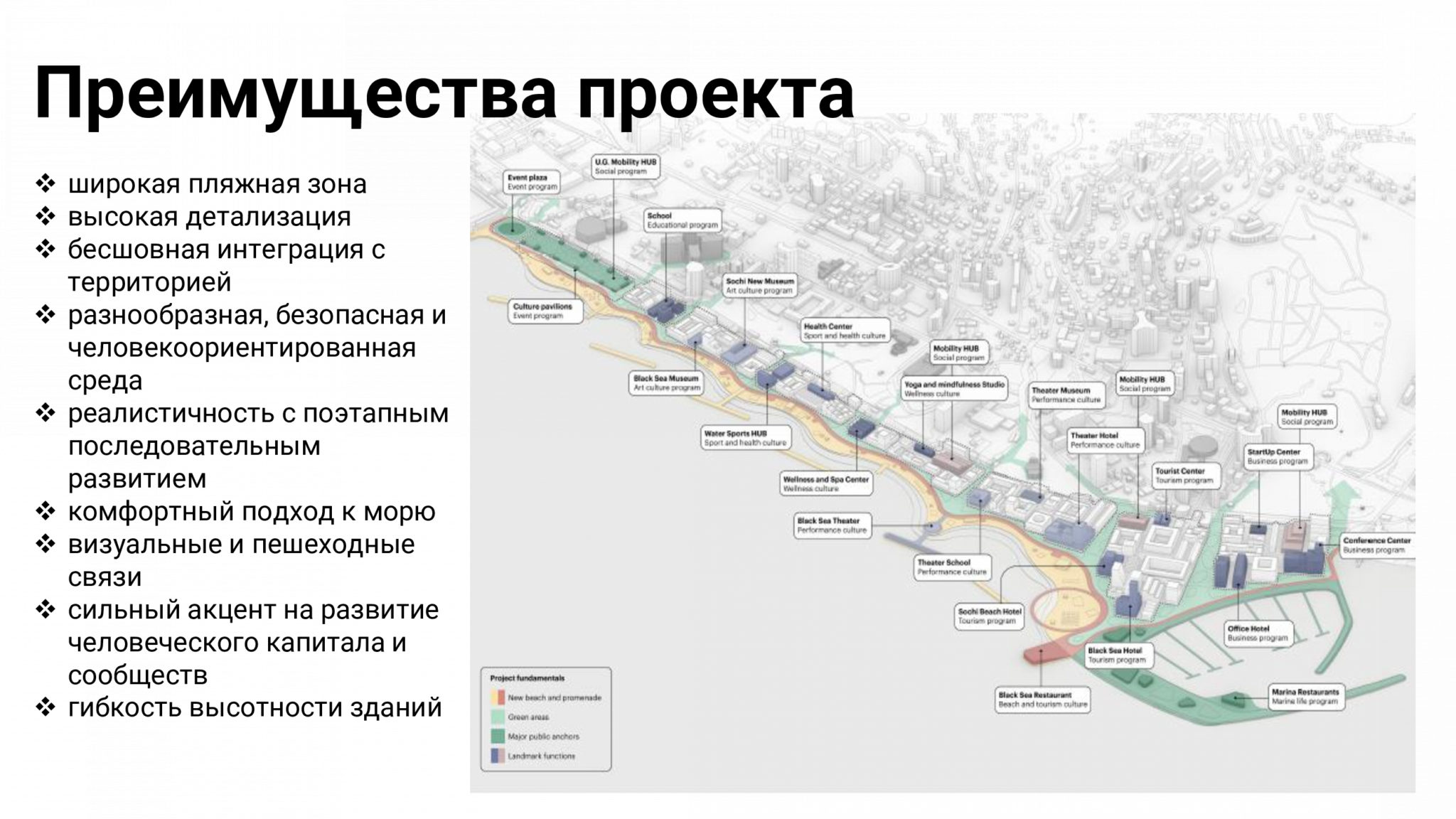 Ооо ппм мастер план иркутск официальный сайт