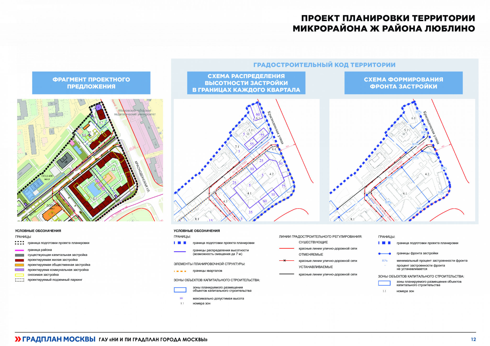 Границы комплексного развития территории