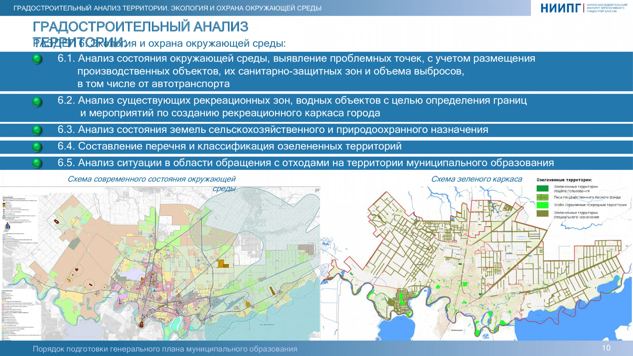 Генеральный план развития сочи