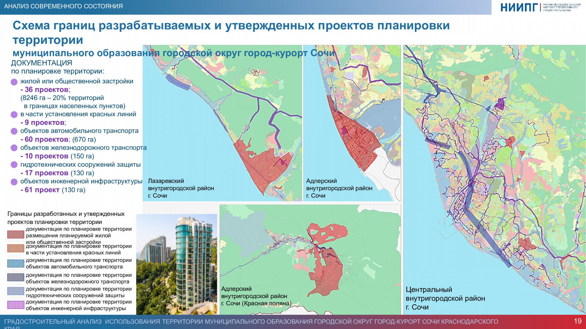 План развития сочи до 2030 года