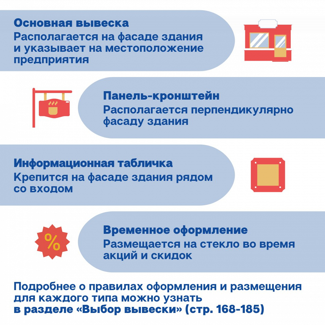 Код сочи. Инфокарточки. Инфокарточка.