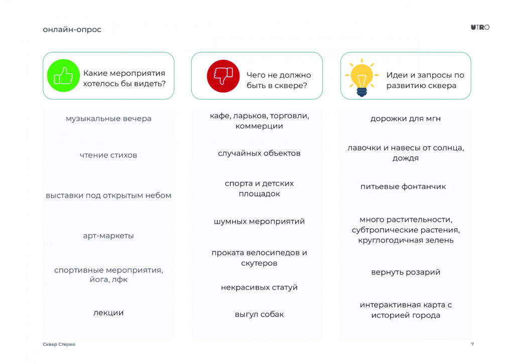 В Доме архитектора показали предконцепцию благоустройства сквера «Стерео»