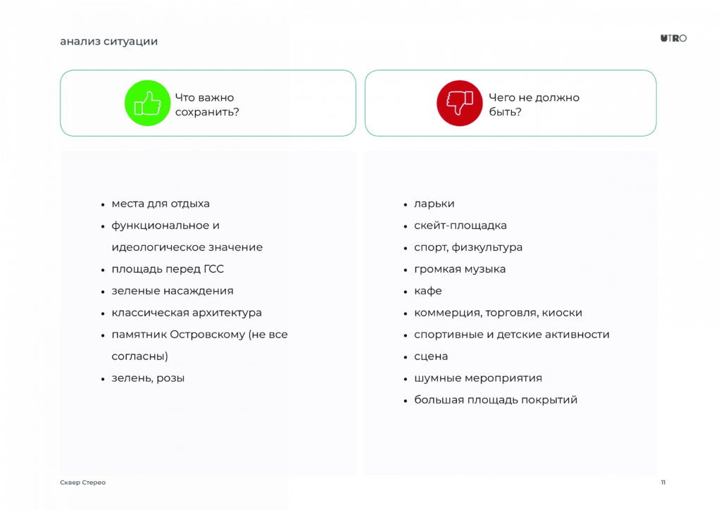 В Доме архитектора показали предконцепцию благоустройства сквера «Стерео»