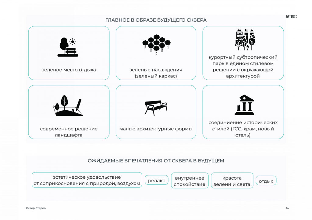 В Доме архитектора показали предконцепцию благоустройства сквера «Стерео»