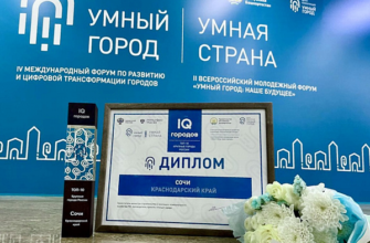 Сочи стал лидером федерального рейтинга среди крупных городов по индексу цифровизации