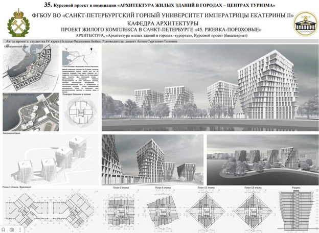 На курорте подвели итоги архитектурного конкурса «Сочи – гостеприимный город»
