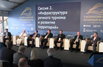 Член Градостроительного совета Николай Гришин принимает участие во Ii Всероссийском круизном форуме в Перми